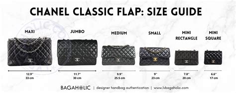 Chanel Bag Price Guide (2024) 